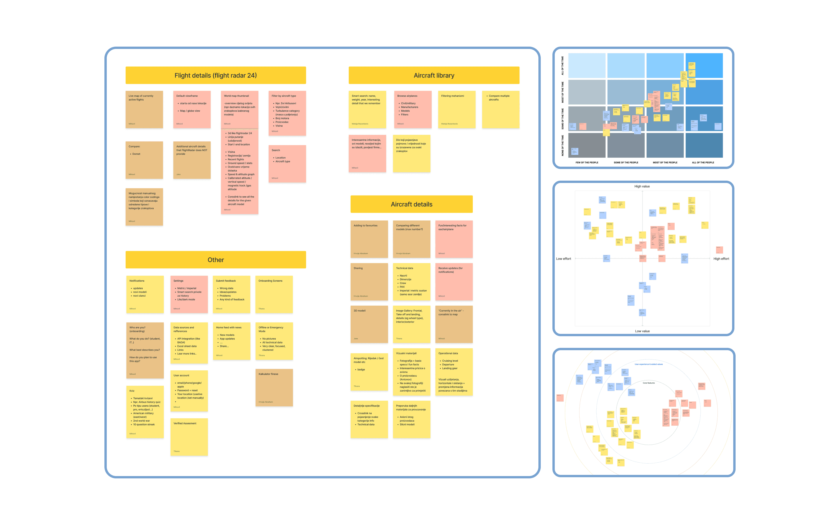 Feature prio-desktop.png