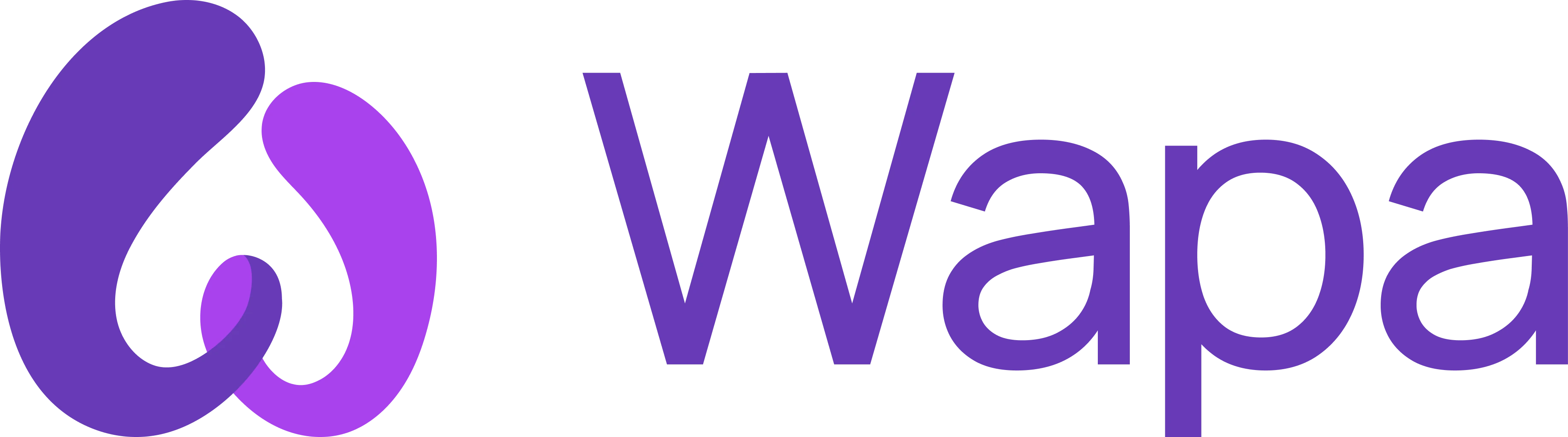 Wapa logo